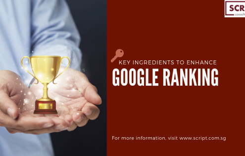 Google Ranking