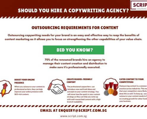 3 Reasons Why Outsourcing Content Creation To A Copywriting Agency is Good for Business