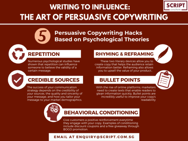 Persuasive Writing: The Psychology behind Great Copywriting