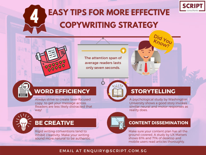 4 Easy Tips And Tricks For Great Copywriting Script Copywriting 9721