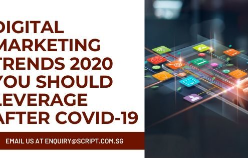 digital marketing Trends 2020 you should leverage after covid-19