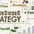 How To Create An Effective Content Marketing Strategy