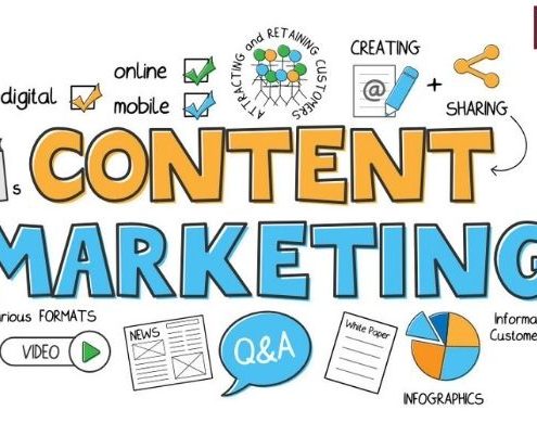 Content Marketing Trends To Follow In 2021